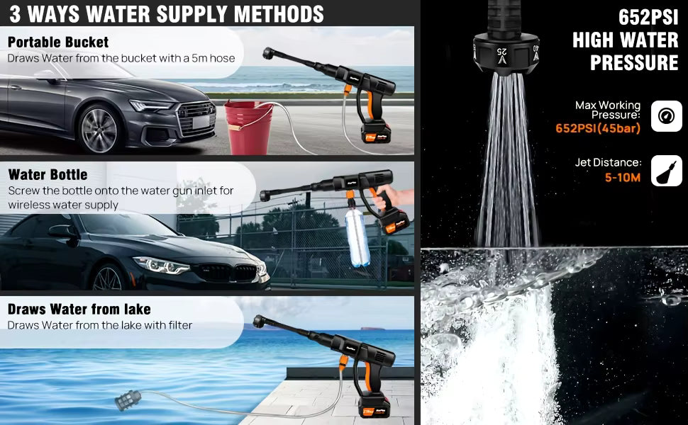 CarVexo™ 21V Water Gun Spray Cleaner Car Washer 🚗💦✨