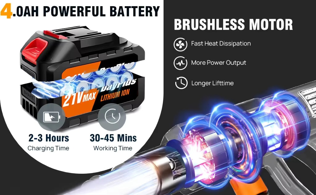 CarVexo™ 21V Water Gun Spray Cleaner Car Washer 🚗💦✨